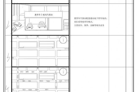 手绘mg动画视频制作《惠养车全国连锁综合汽保服务集团》动漫宣传片分镜头设计