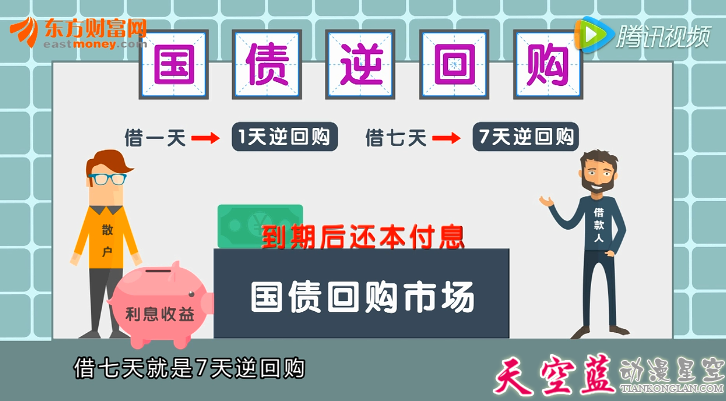 Flash金融动画制作：无风险低收益套利手段视频教学.png