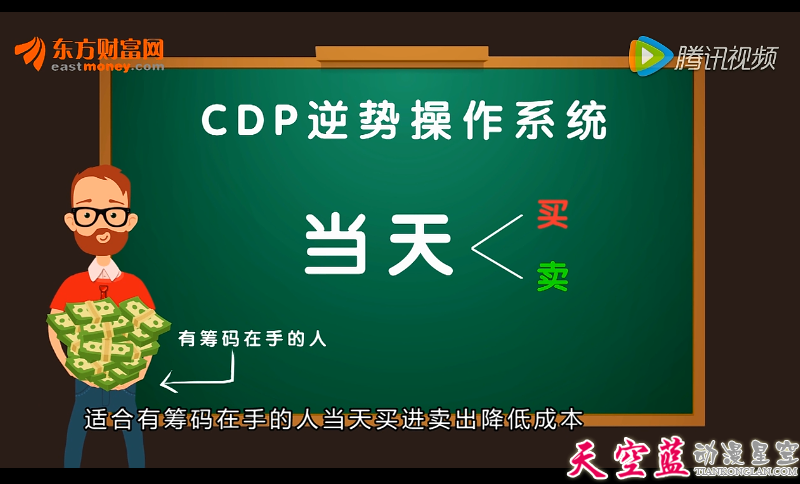 高抛低吸神器CDP.png