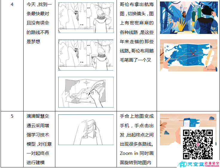 滴滴打車航海篇分鏡二.png