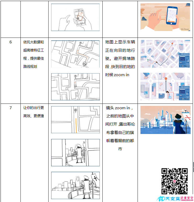滴滴打車航海篇分鏡三.png