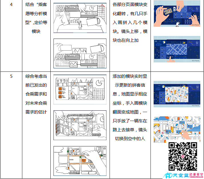 動畫廣告片分鏡制作印度二.png