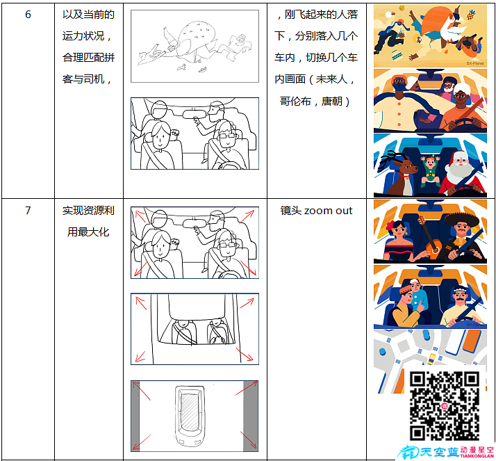 動畫廣告片分鏡制作印度三.png