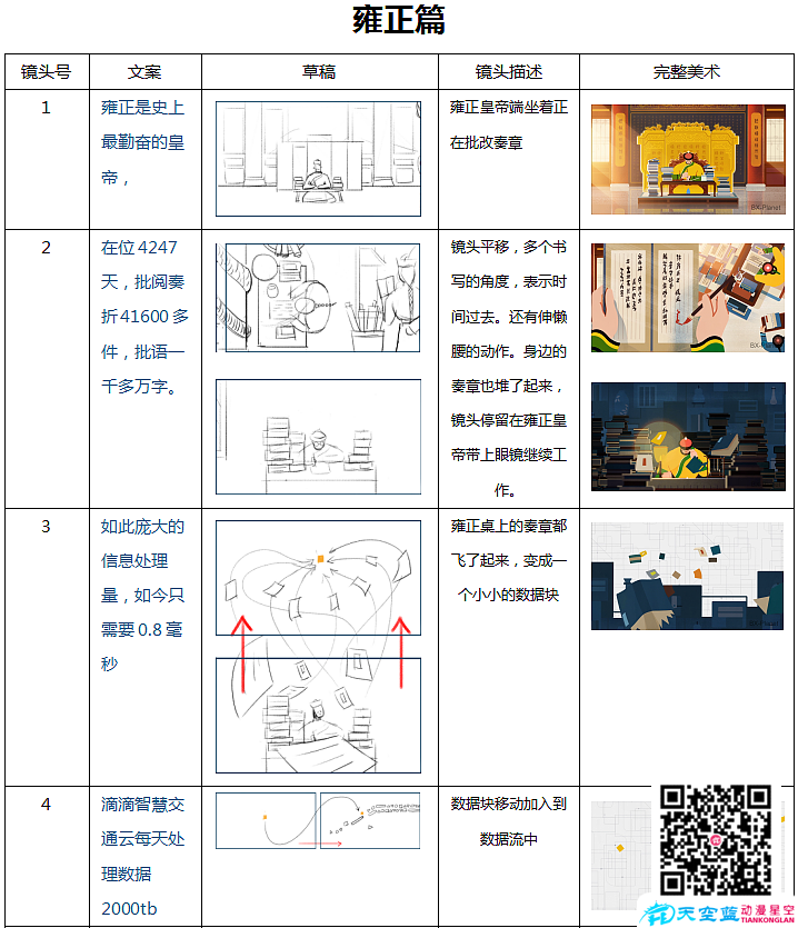 二维MG动漫广告片动画脚本分镜一.png