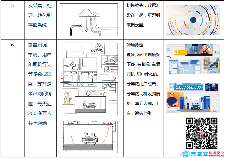 二维MG动漫广告片动画脚本分镜二.png