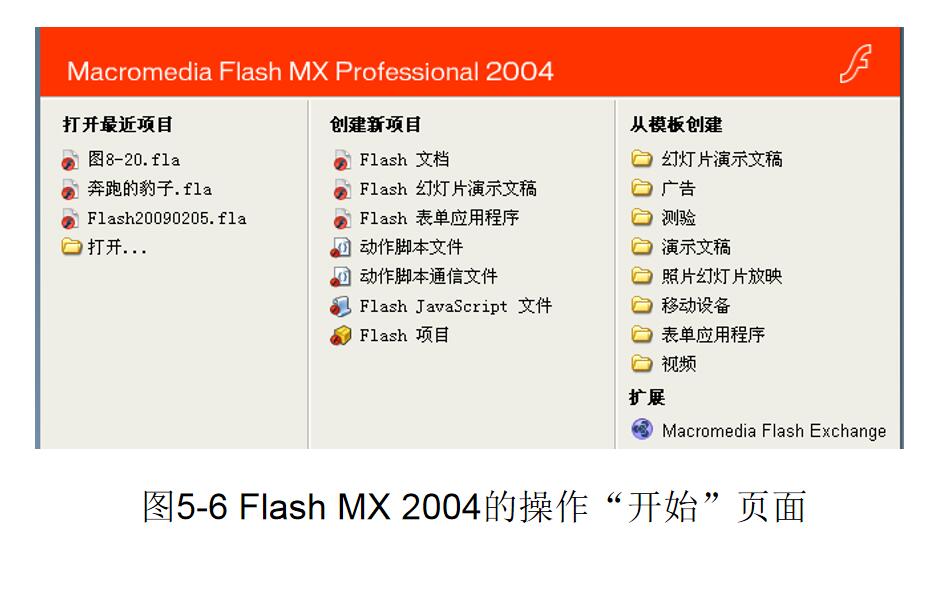 Flash软件界面与功能.jpg