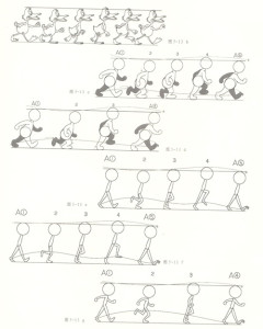 动画制作中走的运动规律