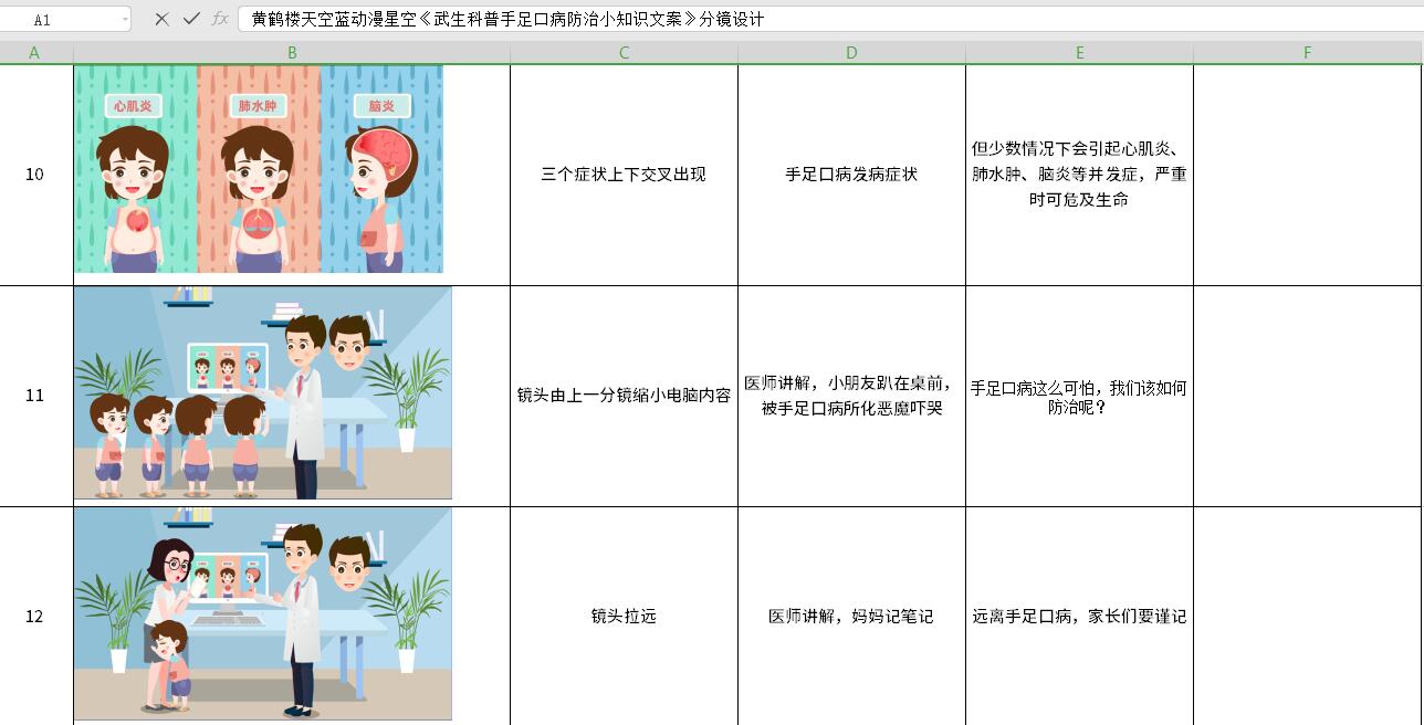 MG动画制作《武生科普手足口病防治》动漫宣传片分镜10-12.jpg