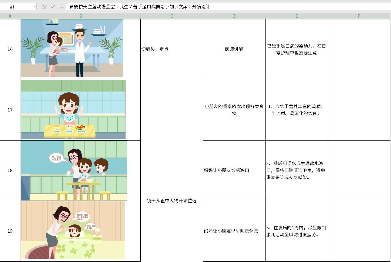 MG动画制作《武生科普手足口病防治》动漫宣传片分镜16-19.jpg