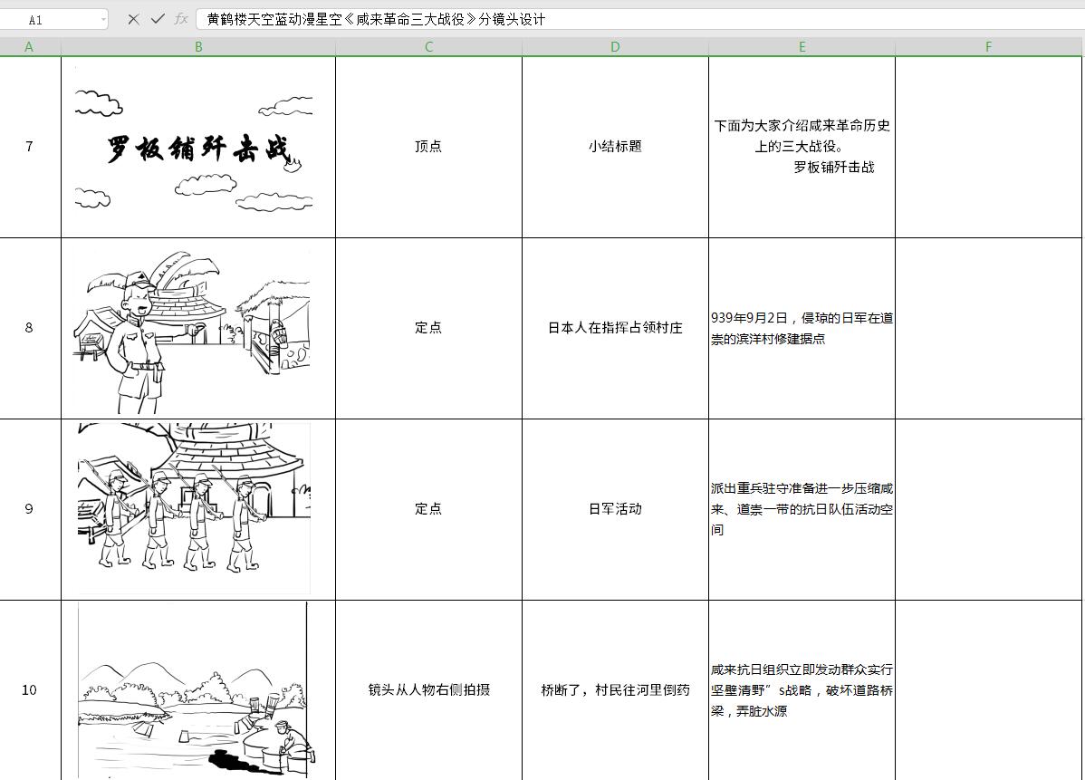 mg动画制作《咸来革命三大战役》抗日战争革命动漫宣传片分镜7-10.jpg