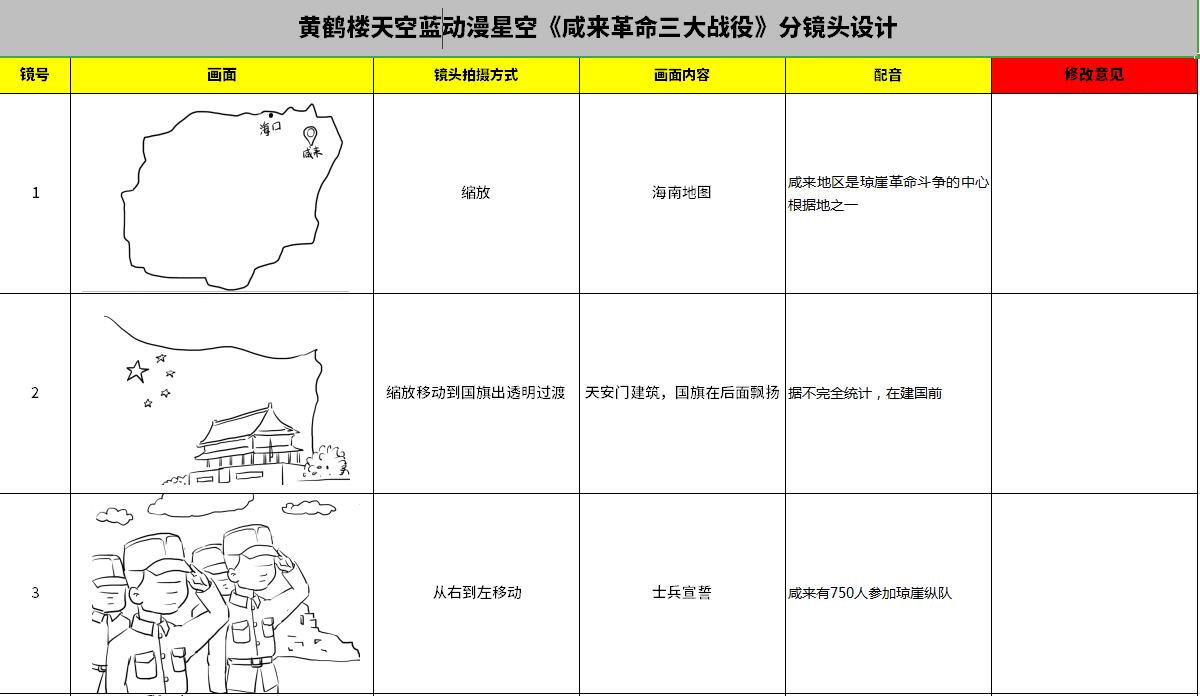 mg动画制作《咸来革命三大战役》抗日战争革命动漫宣传片.jpg