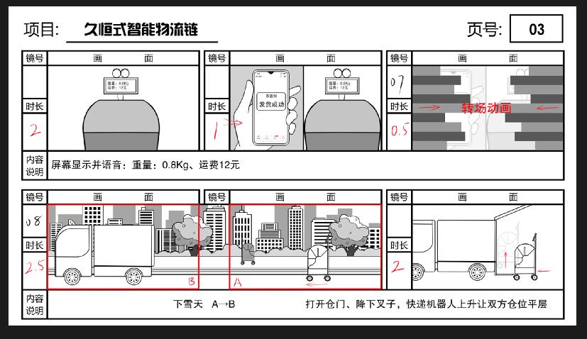 mg动画《机器智能快递》动漫广告宣传片分镜设计三.jpg