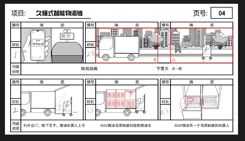 mg动画《机器智能快递》动漫广告宣传片分镜设计四.jpg