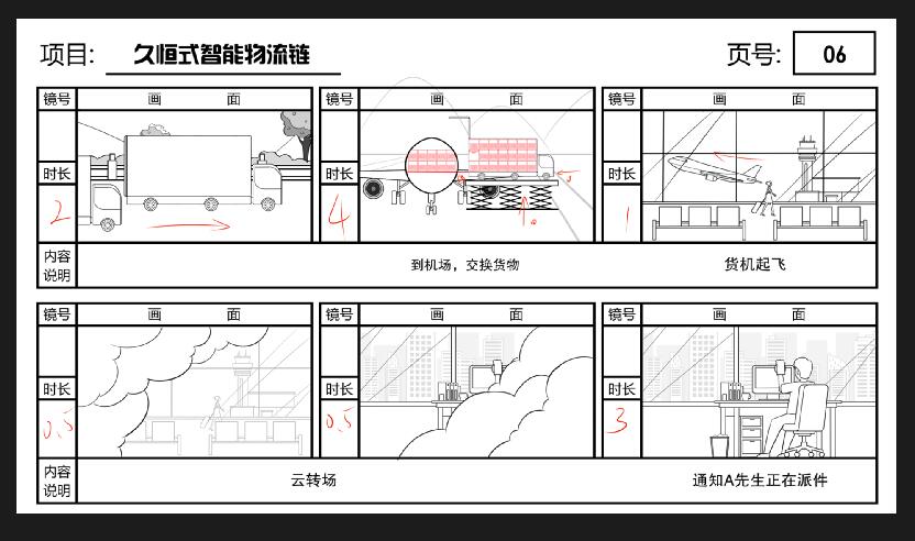 mg动画《机器智能快递》动漫广告宣传片分镜设计六.jpg