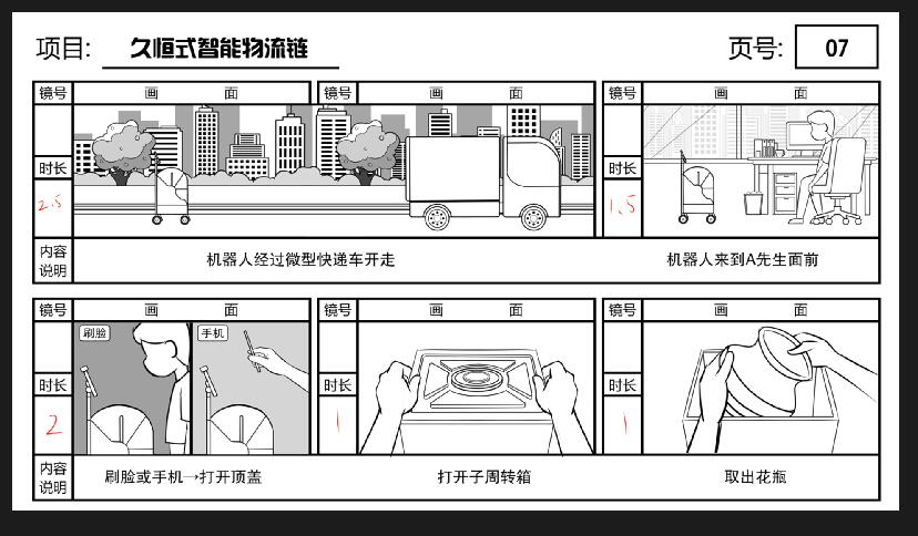 mg动画《机器智能快递》动漫广告宣传片分镜设计七.jpg