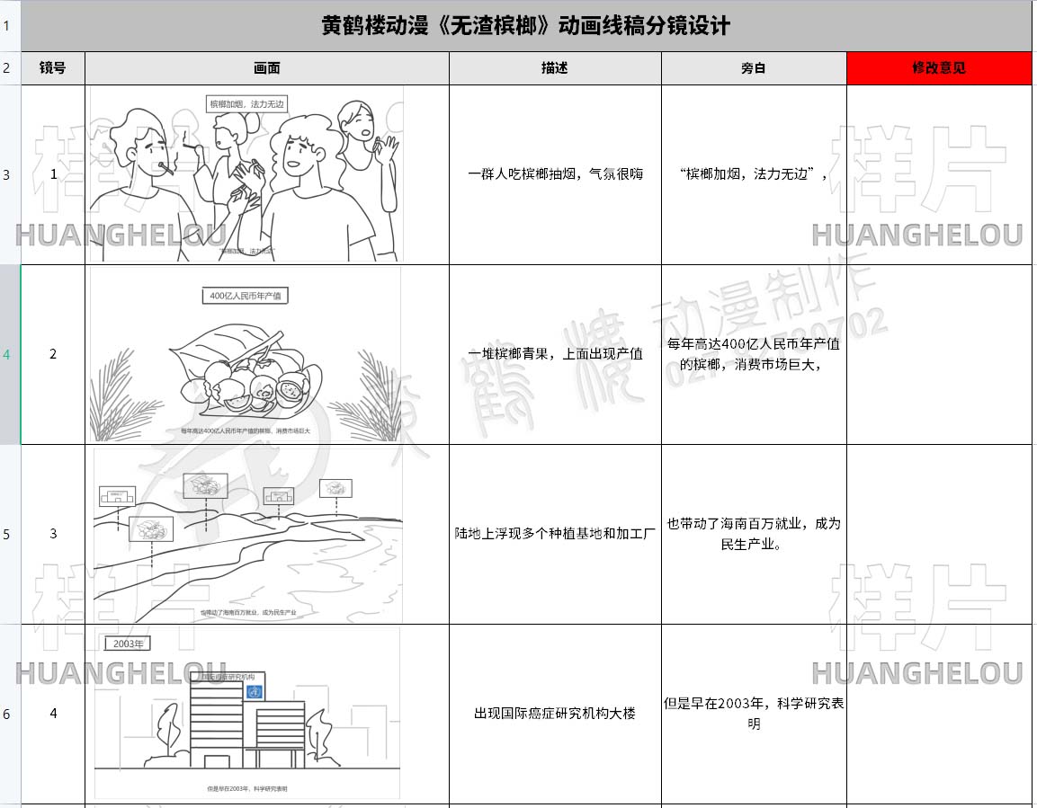 分镜故事版