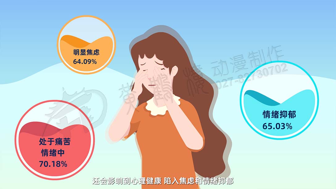 还会影响到心理健康 陷入焦虑和情绪抑郁
