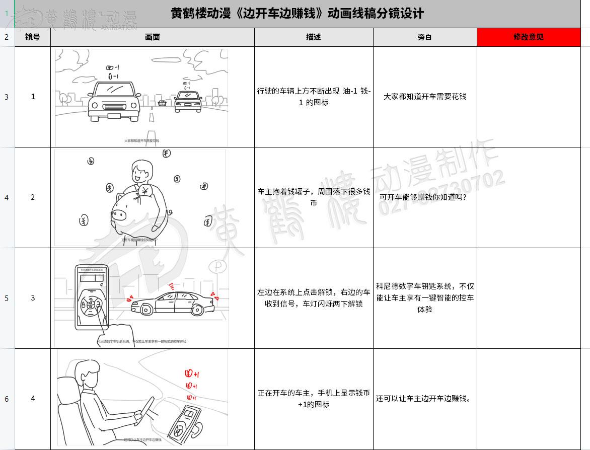 产品动画宣传片分镜设计制作 产品动画宣传片分镜设计制作