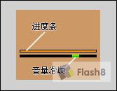 用Flash制作一个简单的MP3播放器_脚本之家jb51.net整理